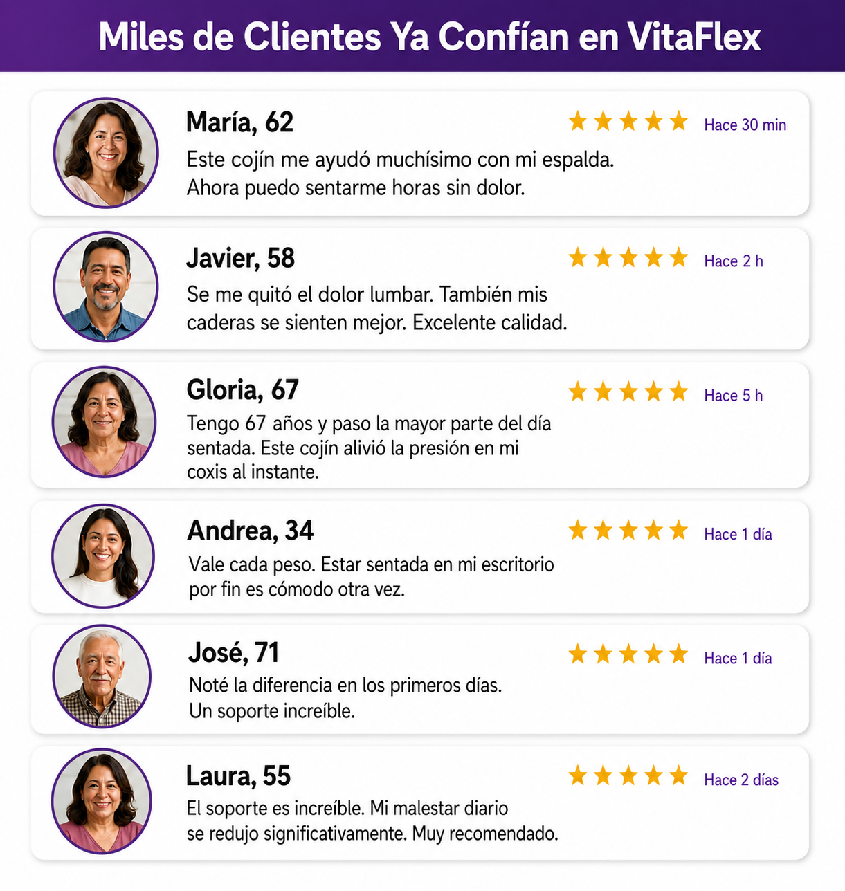 VitaFlex™ Cojín de Gel para Alivio del Dolor